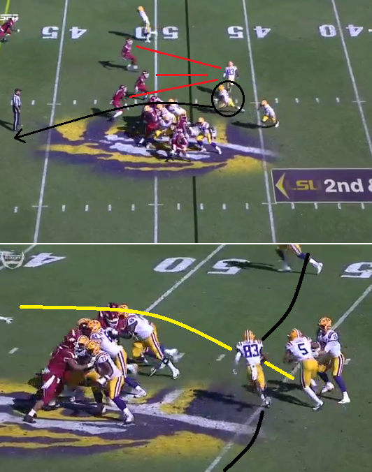 LSU film room